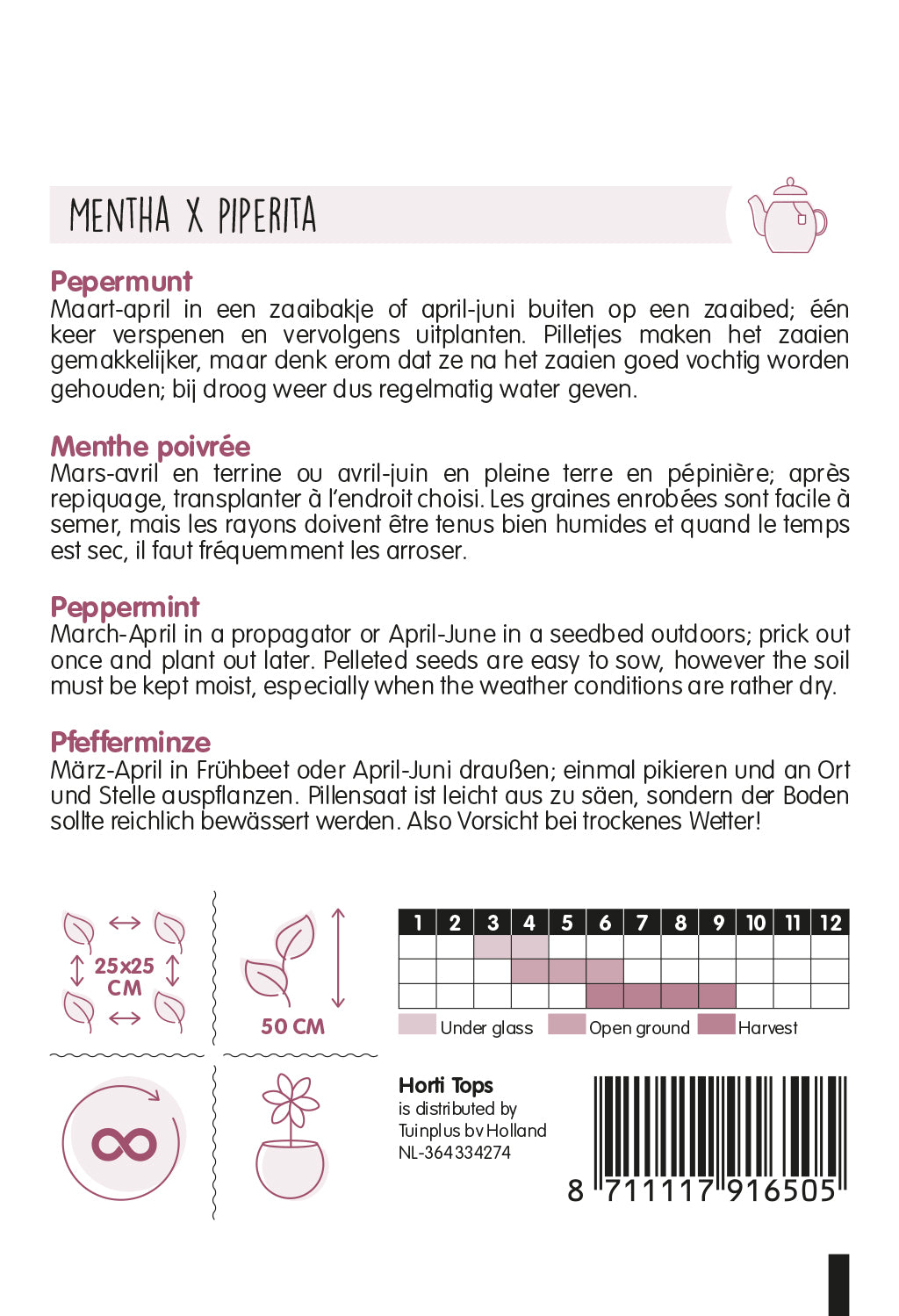 Piparmintun fröpåsens baksida med såanvisningar och innehållsinformation.